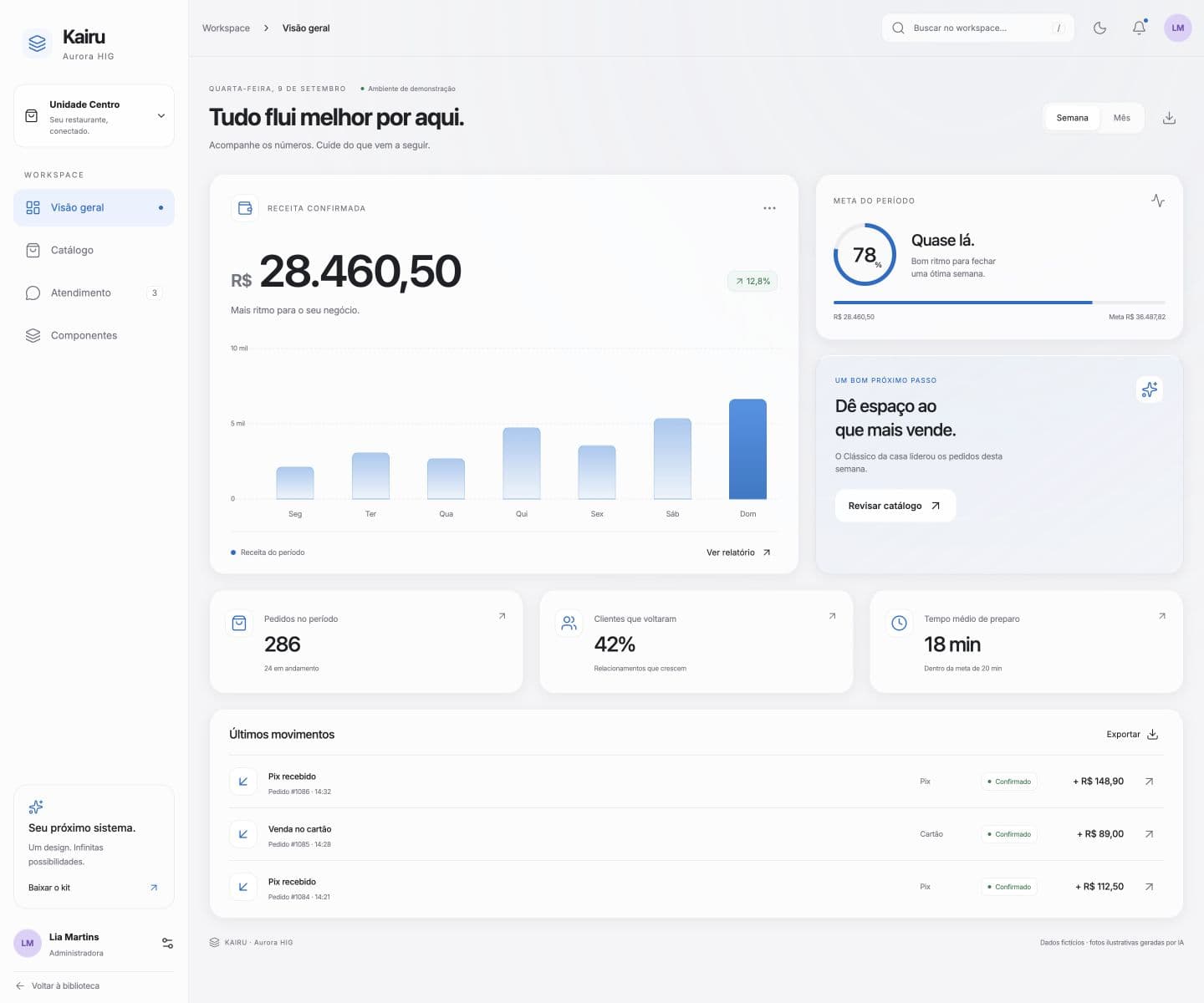 Apple HIG: template de sistema com dados fictícios