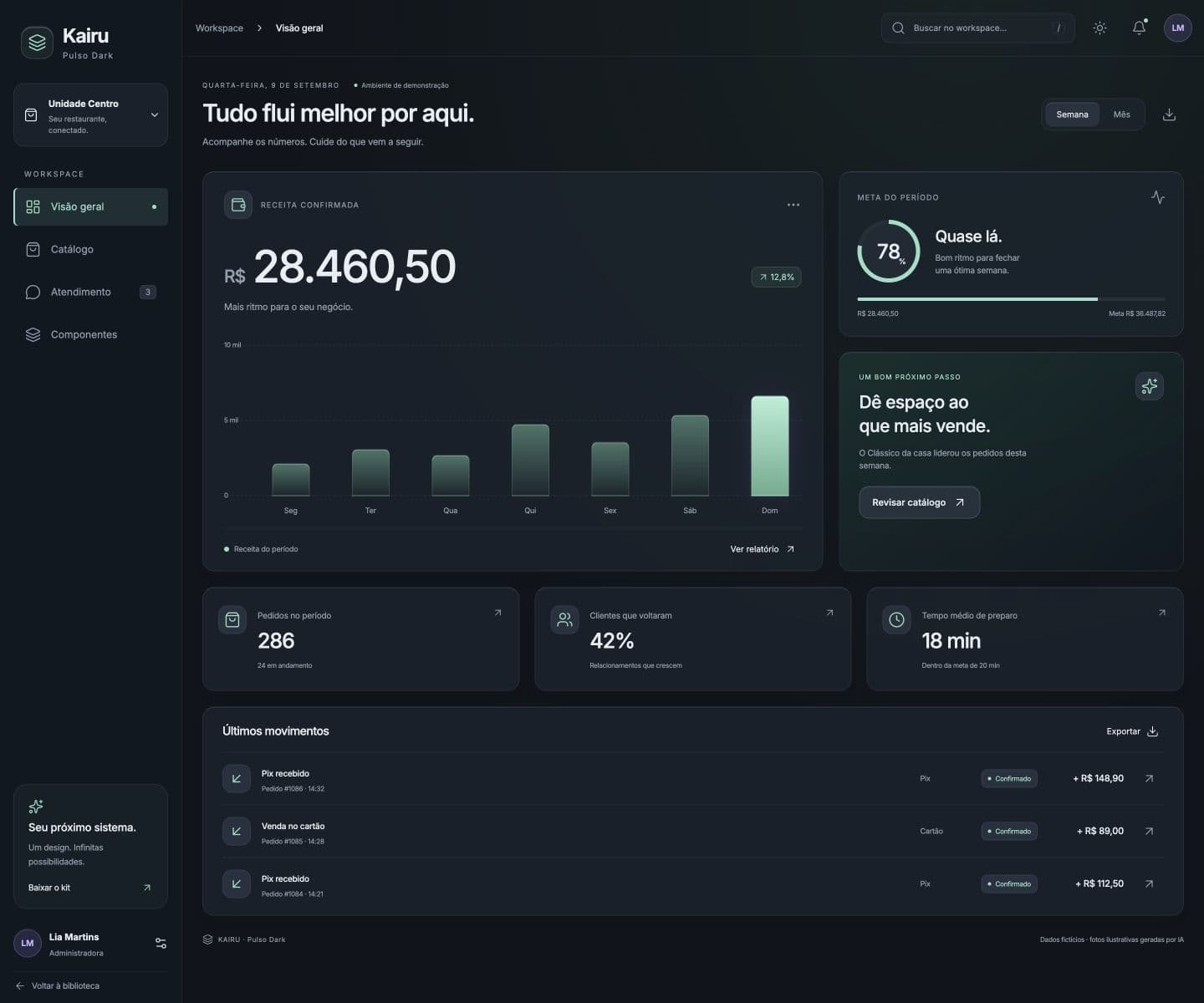 Dark: template de sistema com dados fictícios