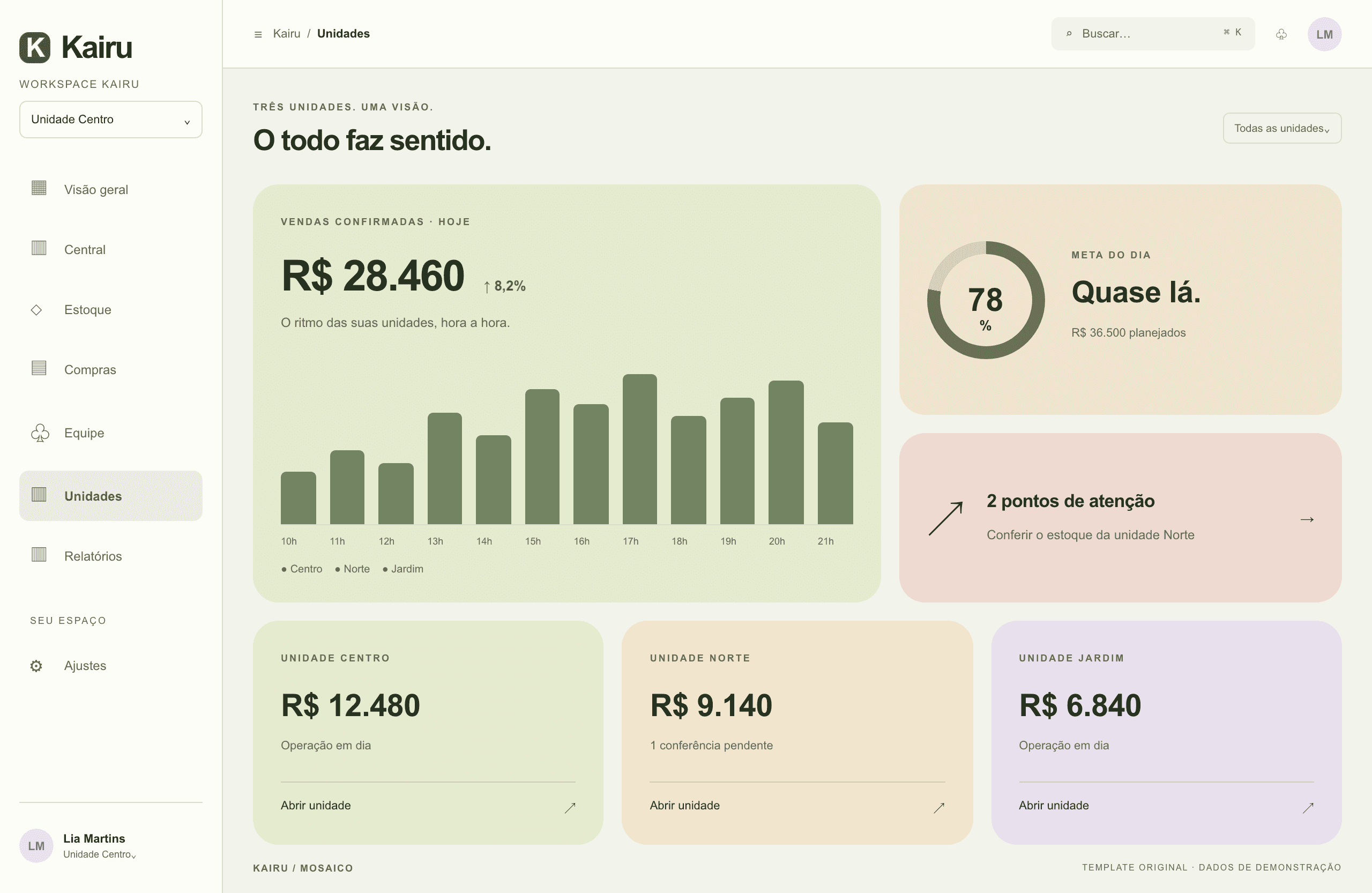 Bento: template de sistema com dados fictícios